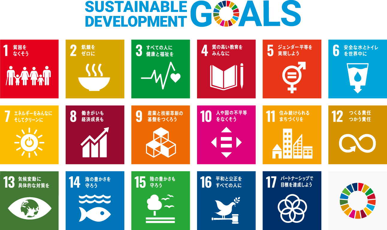sdgs