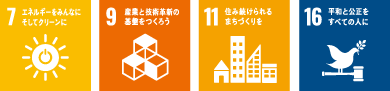 SDGs7-9-11-16