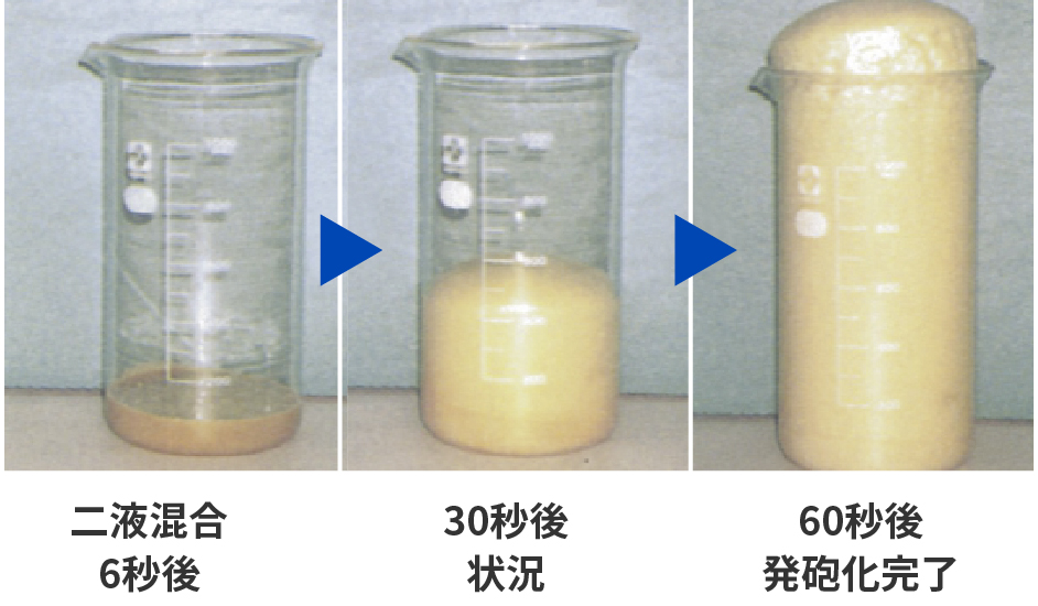 急縮性・高性能裏込注入材硬質発砲ウレタン